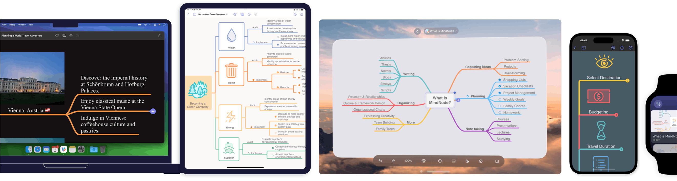 Multiple devices with Mindnode open