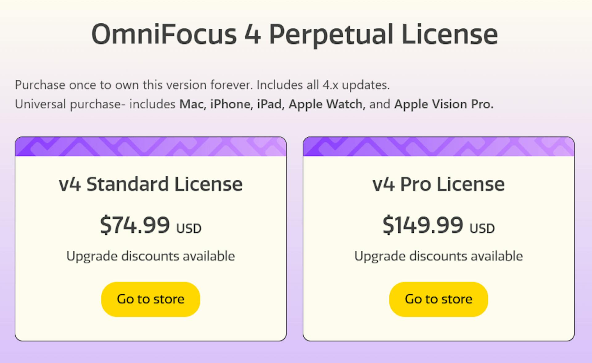 OmniFocus pricing