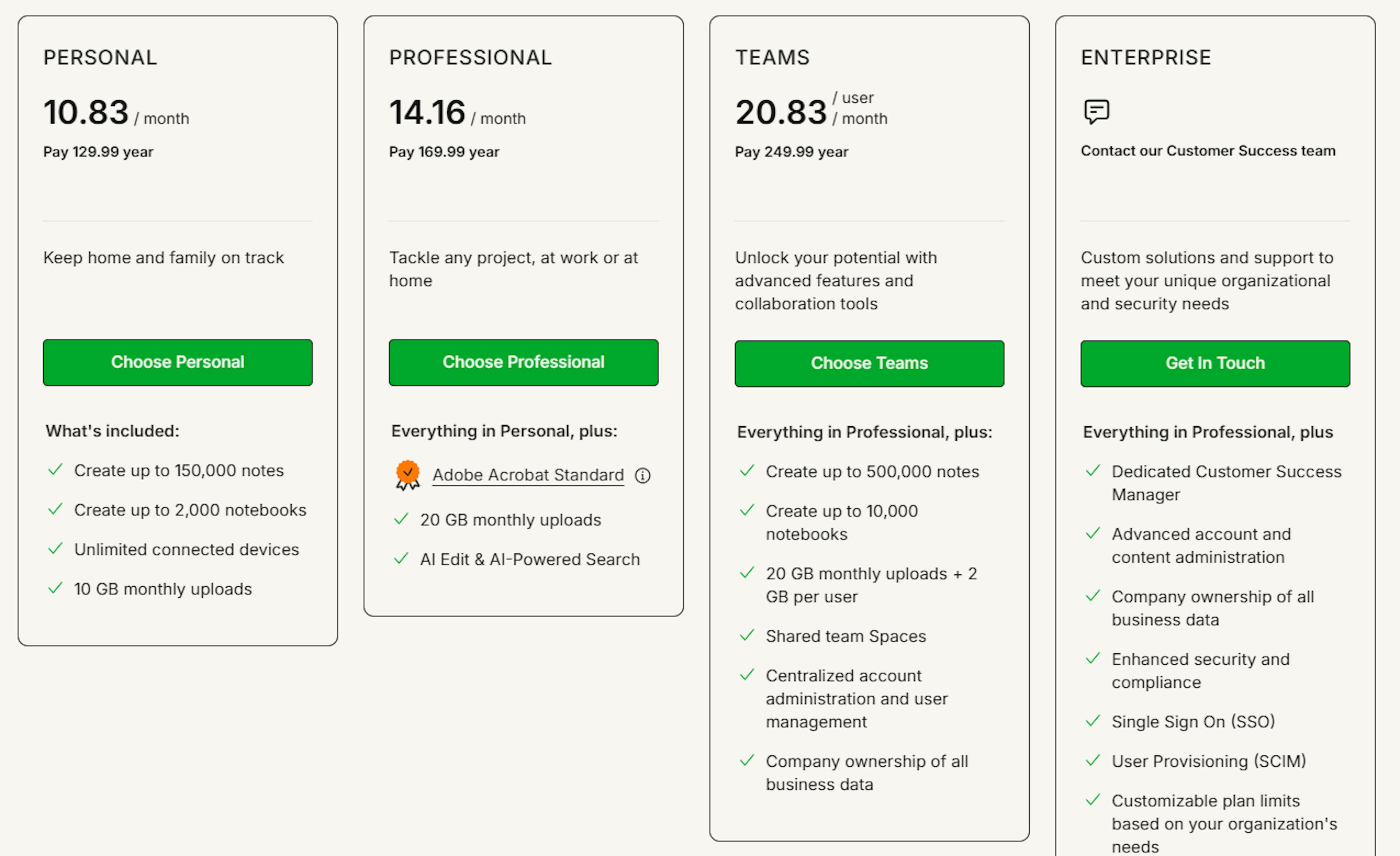 Evernote pricing