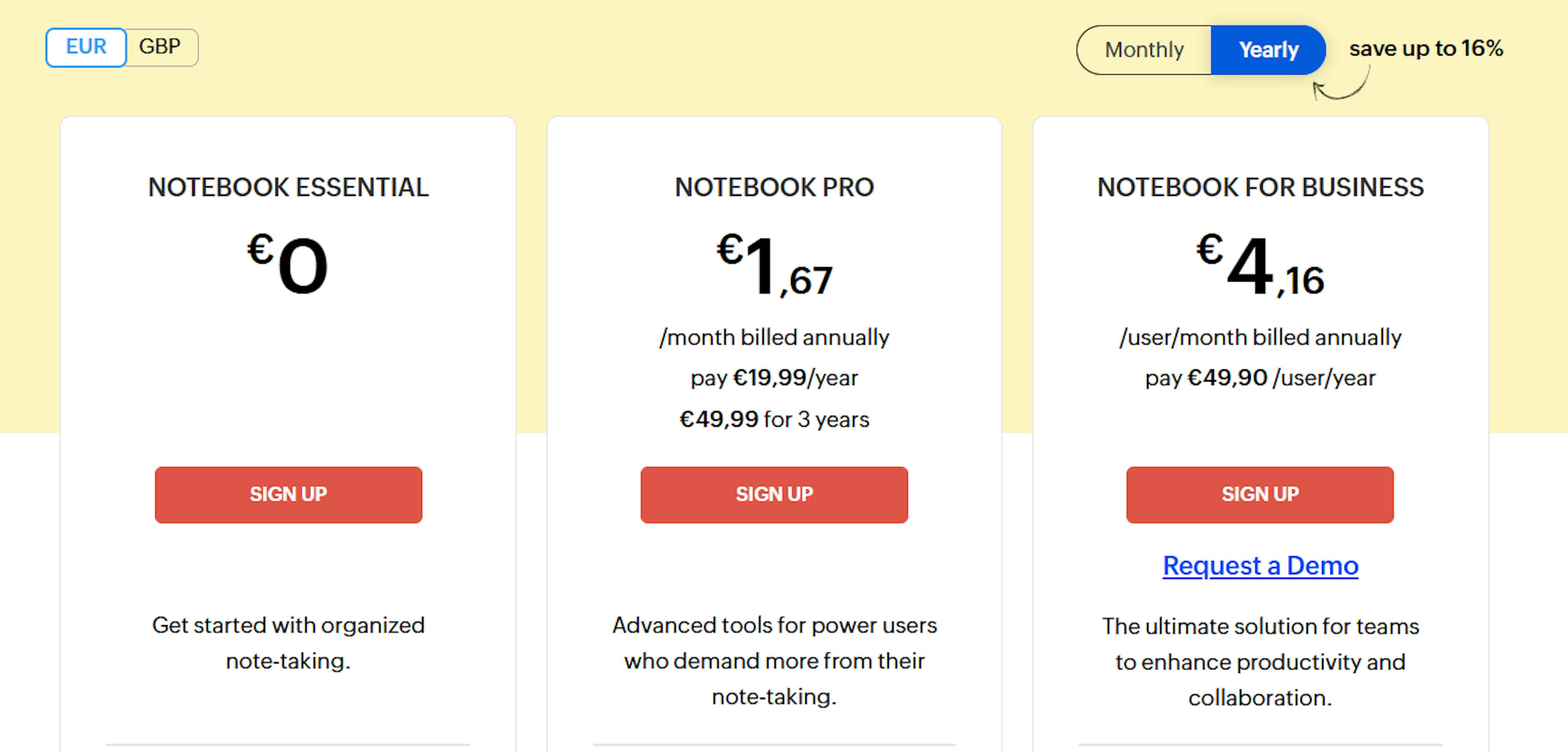 Zoho pricing