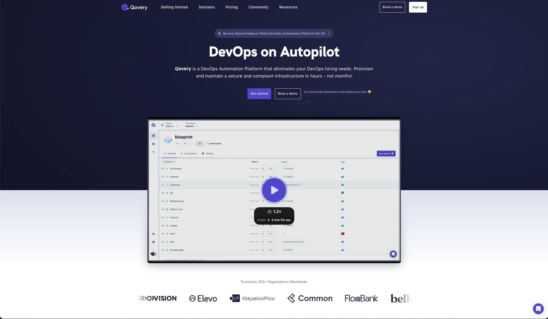 Qovery - DevOps Automation Tool