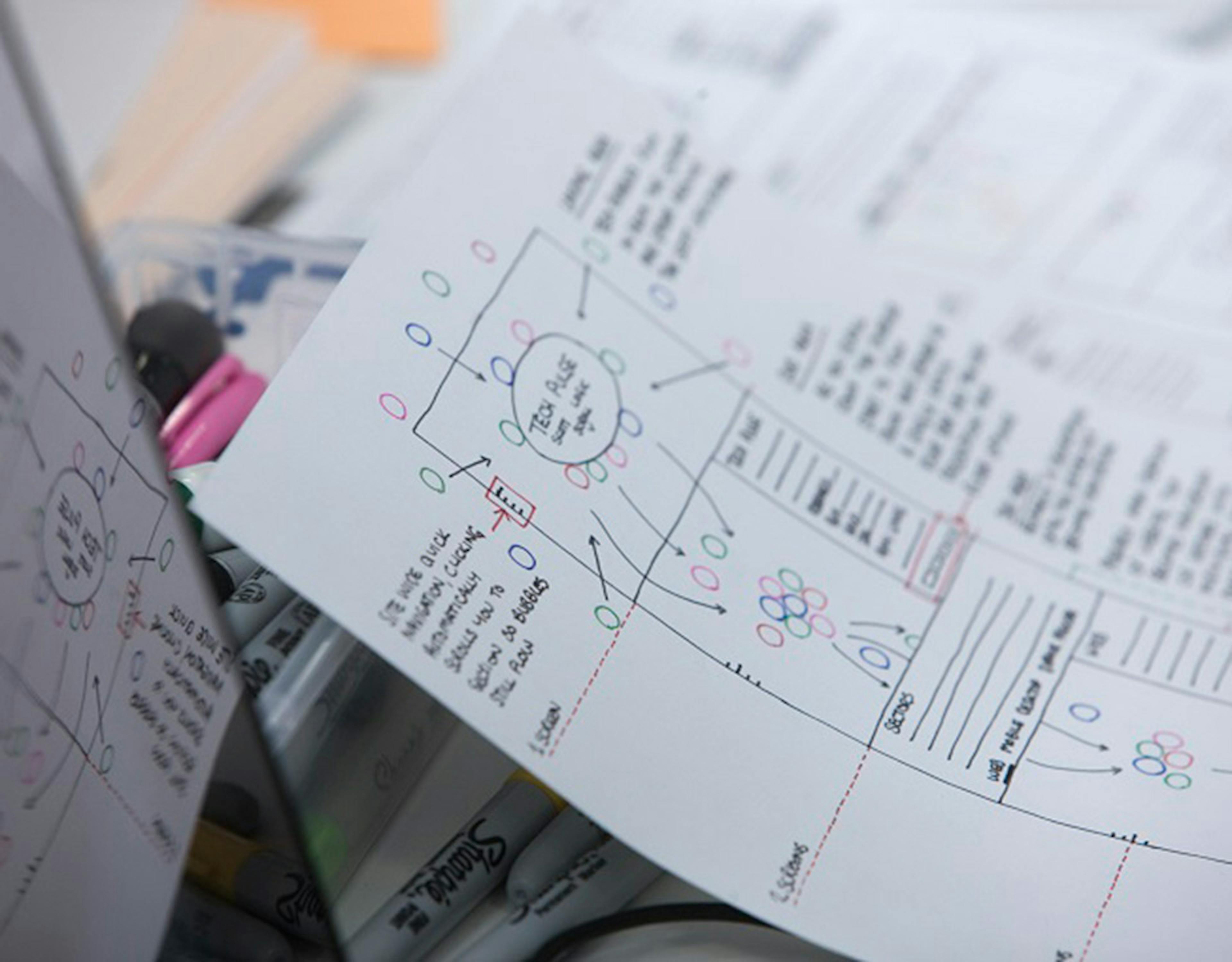 Close-up of a user experience design