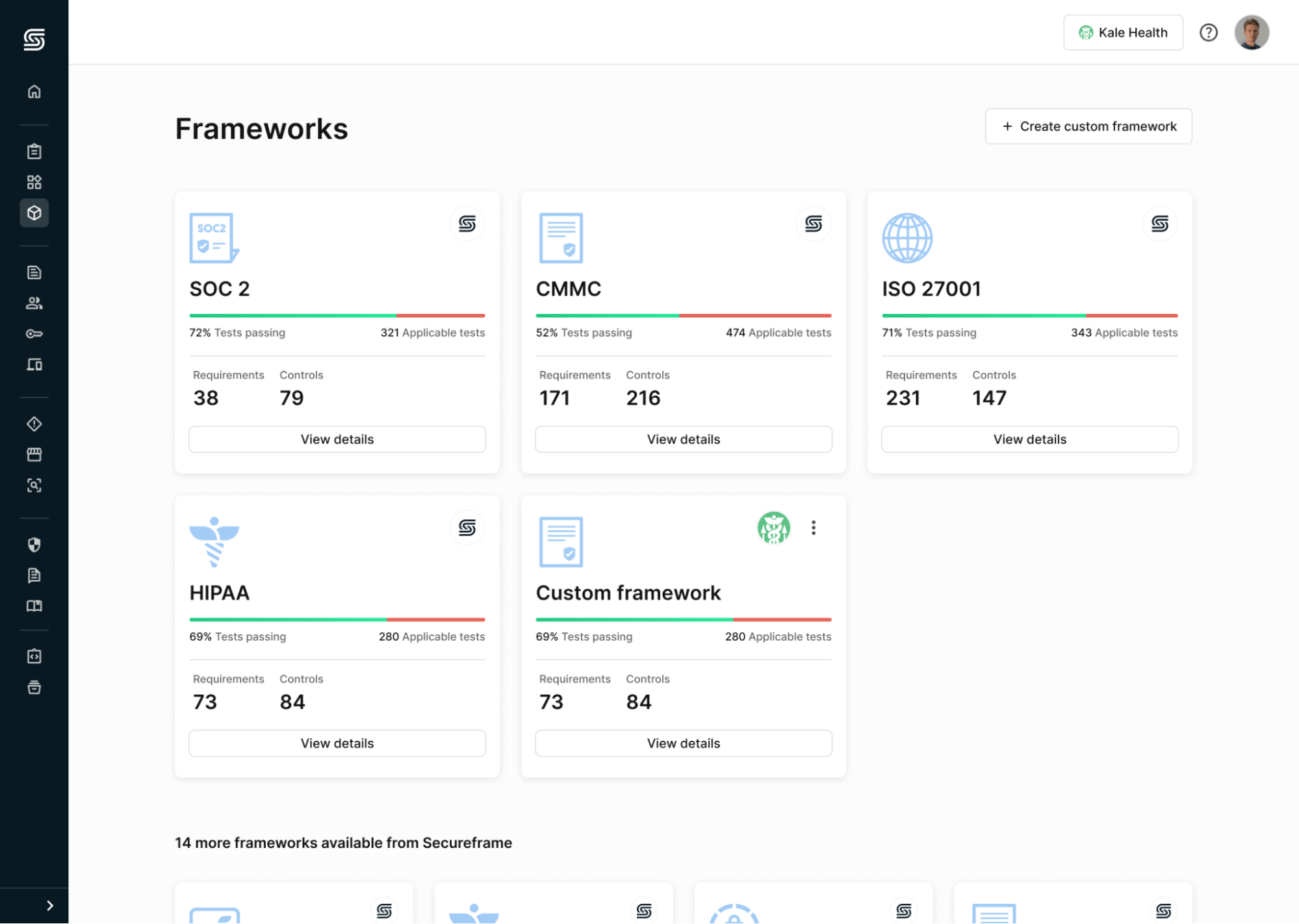 Frameworks overview within Secureframe