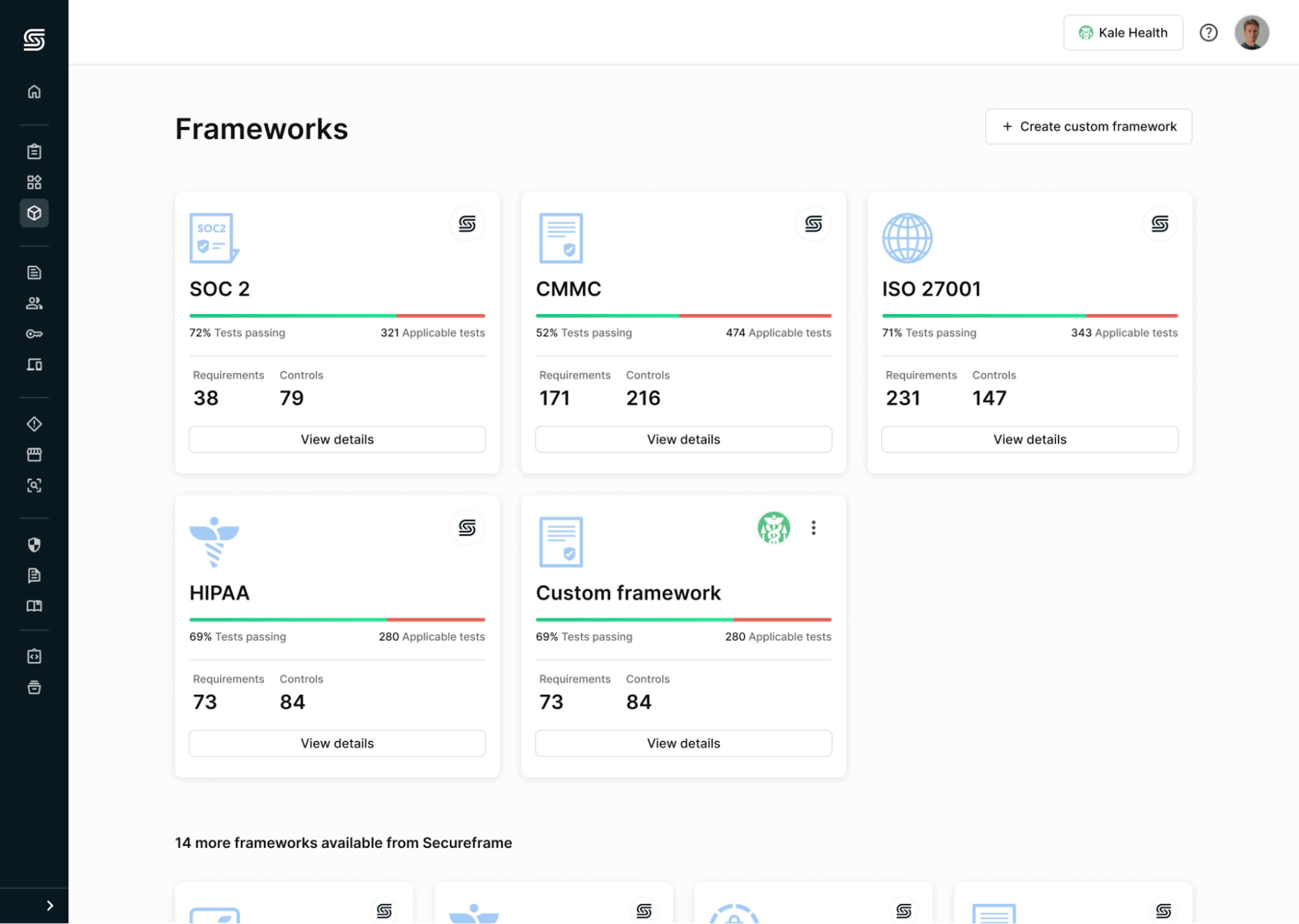 Frameworks overview within Secureframe