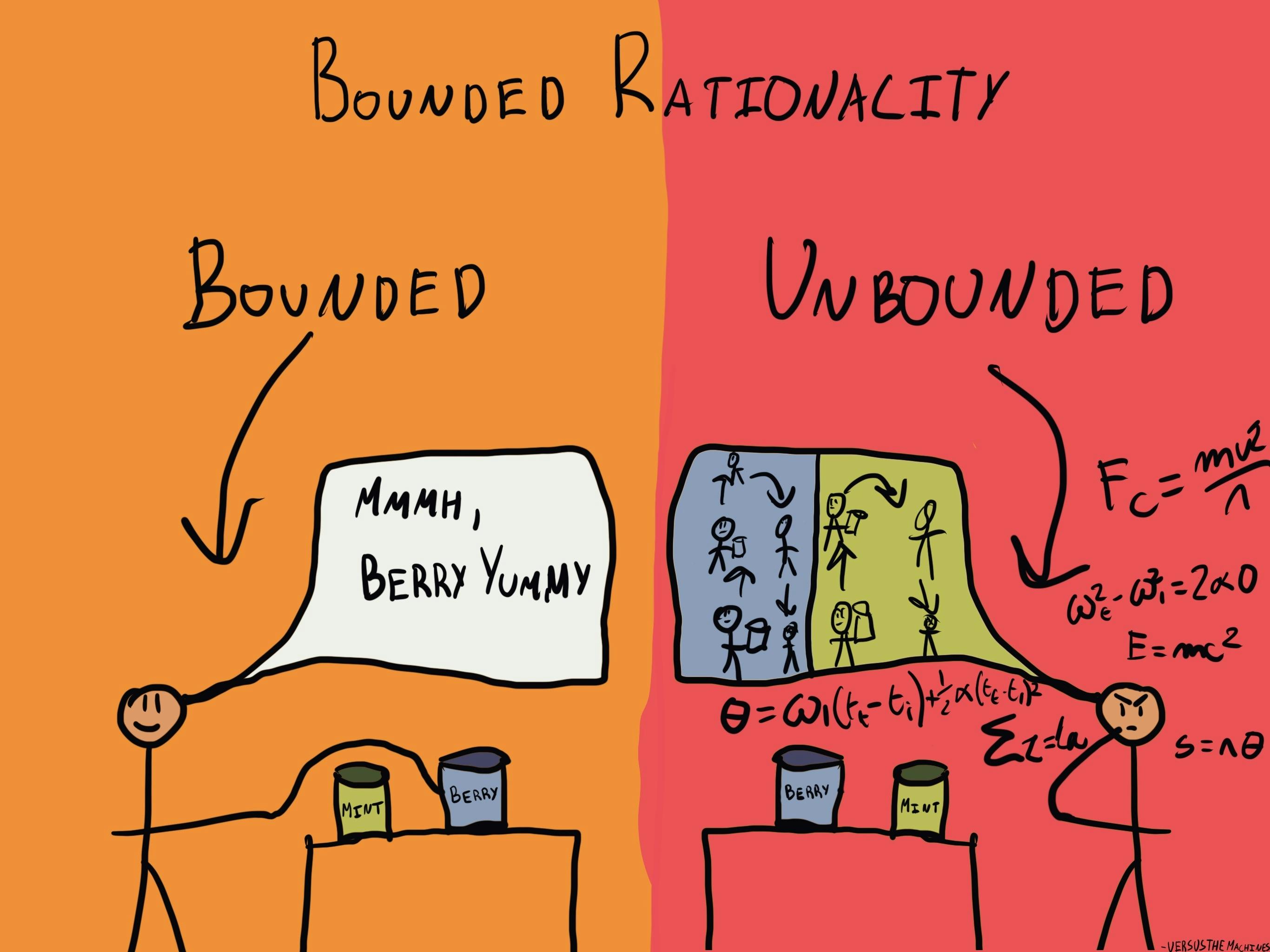 On the left side, labeled "Bounded Rationality," a smiling stick figure chooses between two cans labeled "Mint" and "Berry," saying, "Mmmh, Berry Yummy." On the right side, labeled "Unbounded Rationality," a frustrated stick figure faces the same two cans but is overwhelmed by complex equations and a thought bubble showing a chaotic scene with multiple people. 